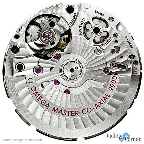 Omega movements 2019 (9900 & 8900) .